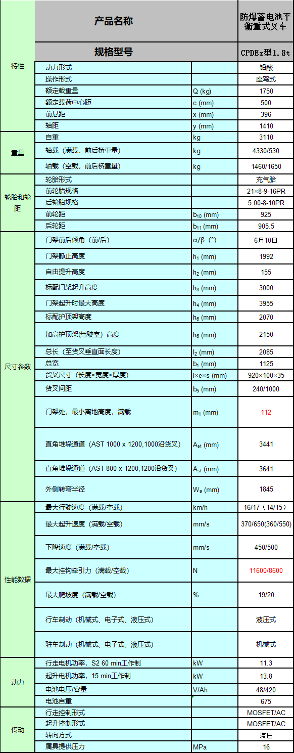 551544187df9a18dac8d303bbee91f1