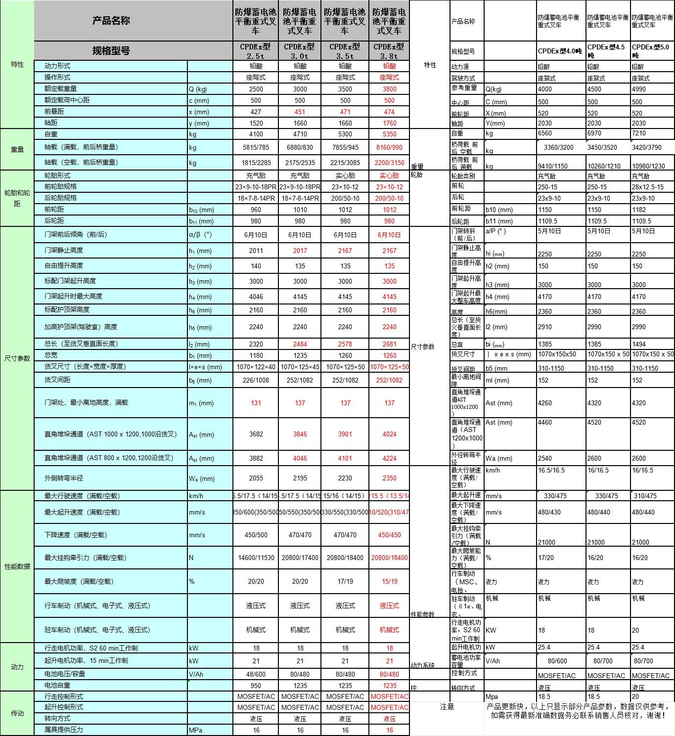 00acfaea02504af96927f83d9e54e92