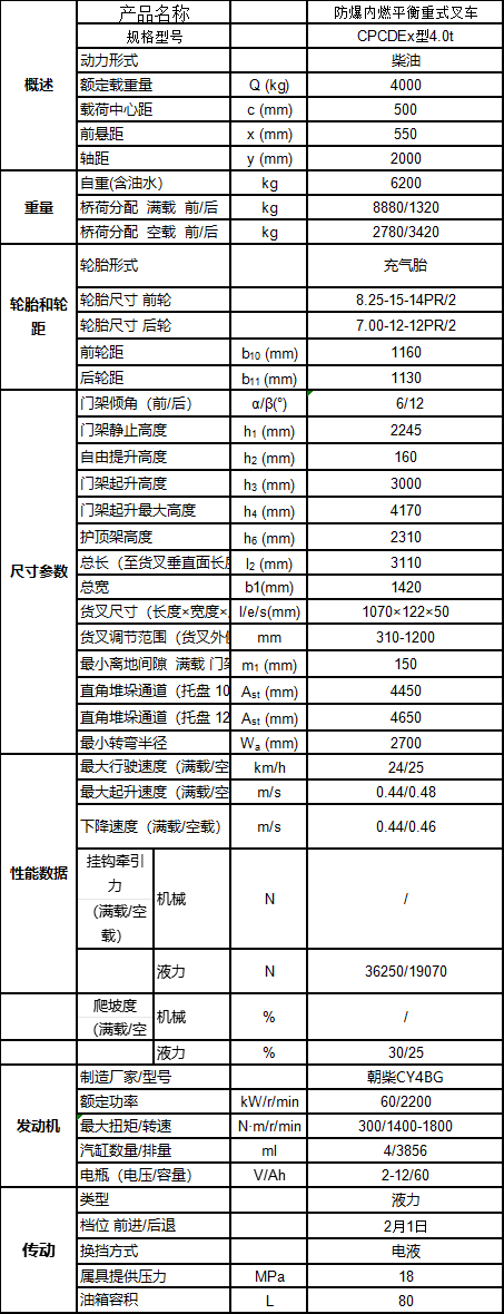 9dcc645e992024ff00a389a92df301b