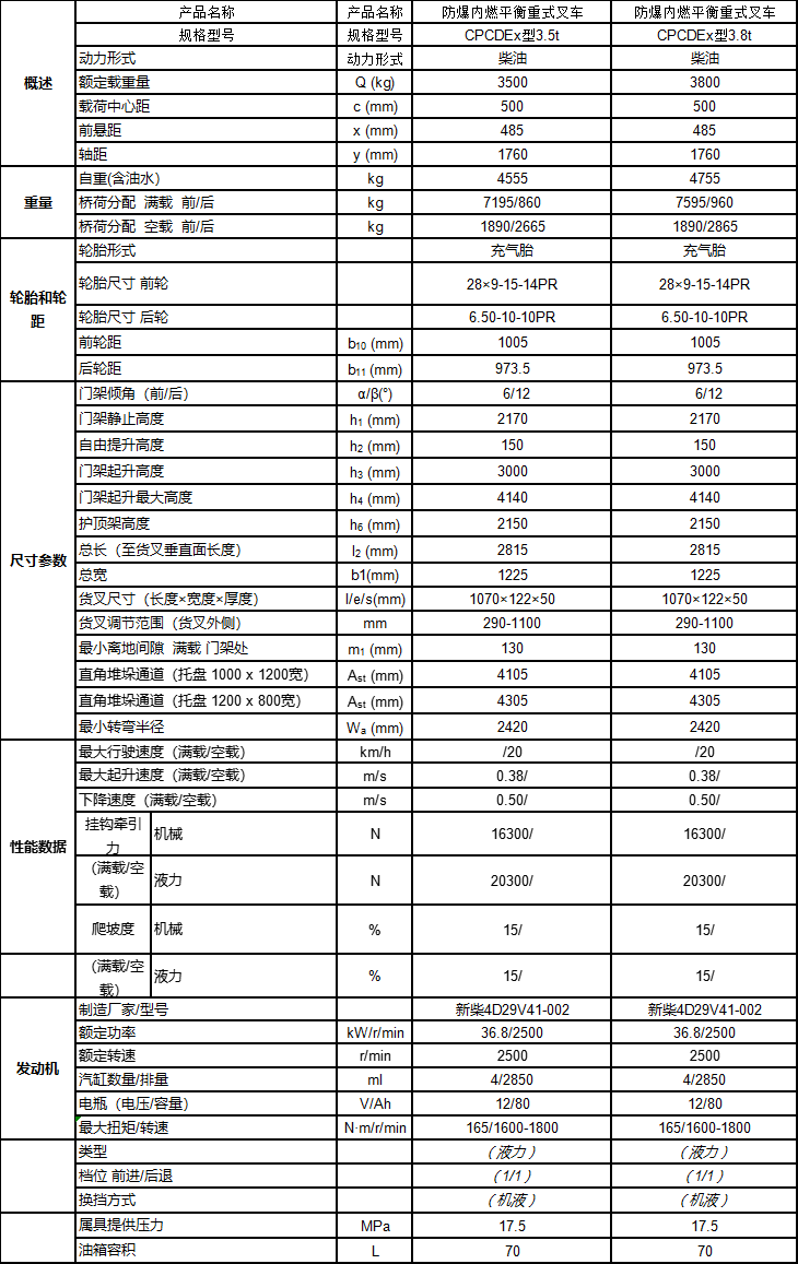 ab24f83ec66ab860bab5585a730a9c0