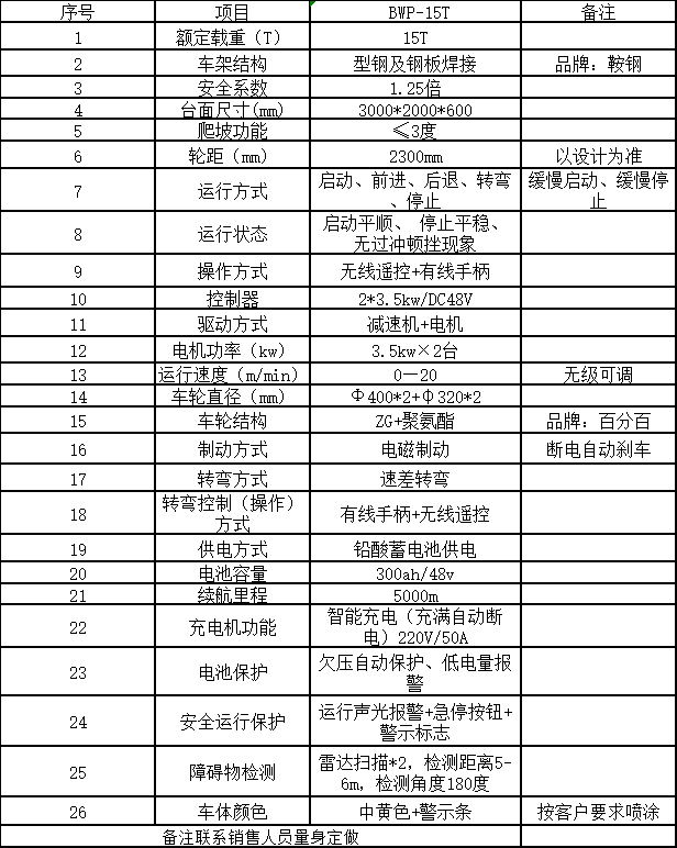 2046a0428d9987baf92f309bfb8dd41