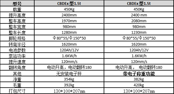 273da7435ab806388c3f5f0df3d03ab