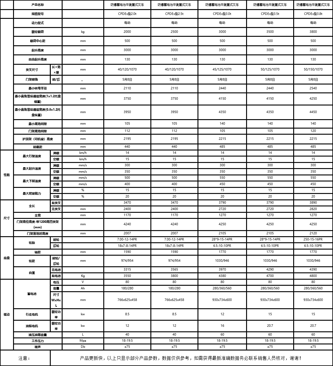 e906b096c2d7316d2fe5cc4f88a03a1