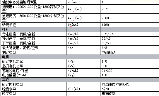 10a208a6045852673e338afb0c63a04