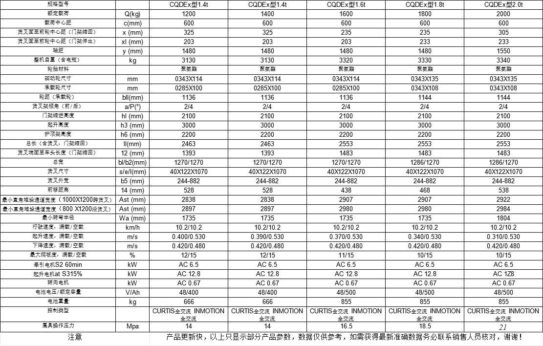 220e5f577513c38f078d94b5c19cbfa